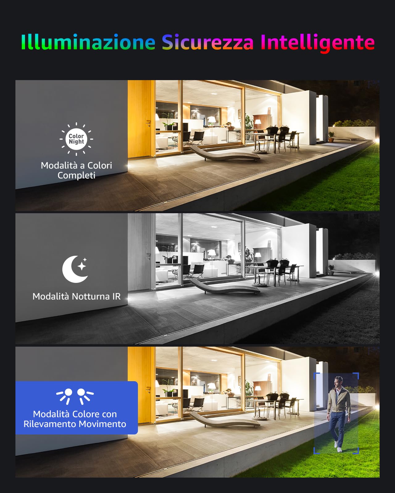 ANNKE Kit di Sicurezza PoE 4K, 8 Telecamere Esterne da 8MP, NVR a 16 Canali con Disco Rigido da 4TB, Visione Notturna a Colori, Rilevamento di Persone e Veicoli, Registrazione 24/7, IP67