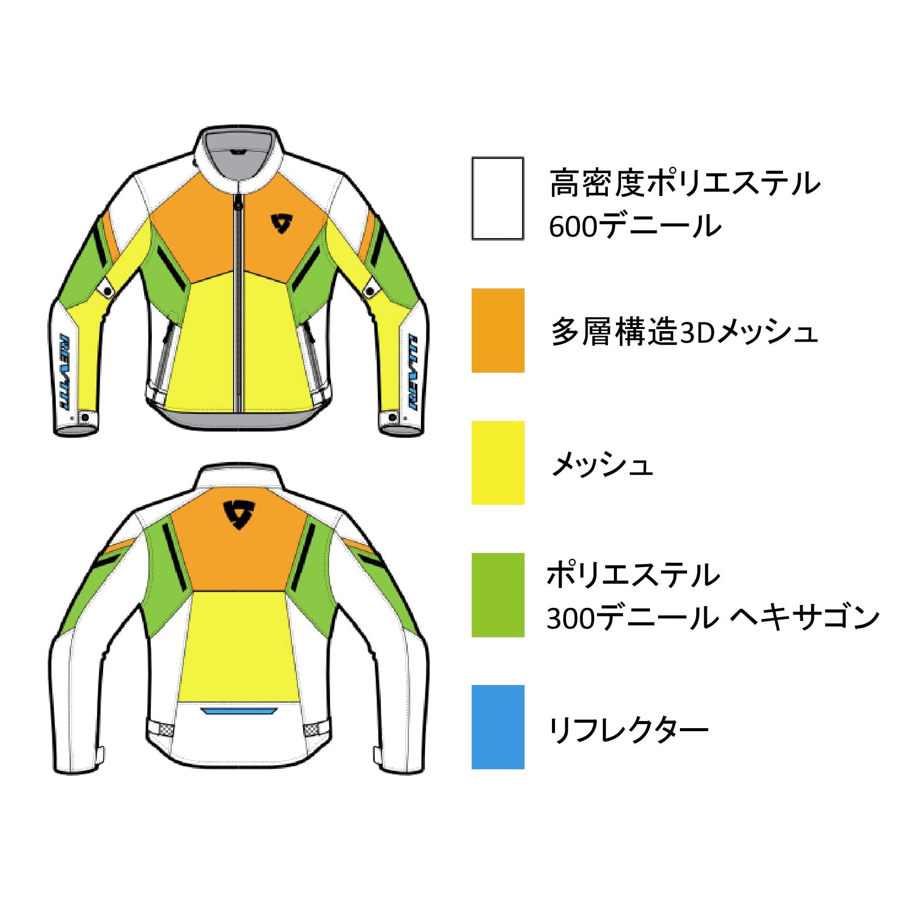 Amazon | [レブイット] バイク用ジャケット GT-R エア3 メンズ 