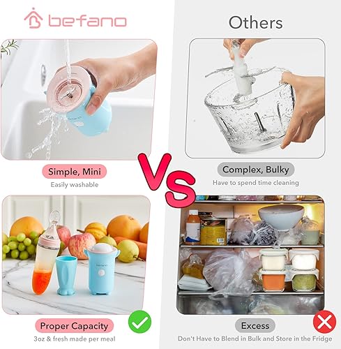 Miniatura 6 de Befano Blender - Molinillo de alimentos para bebés Mini licuadora portátil con biberón de silicona y cucharas para bebés (recarga rápida USB,