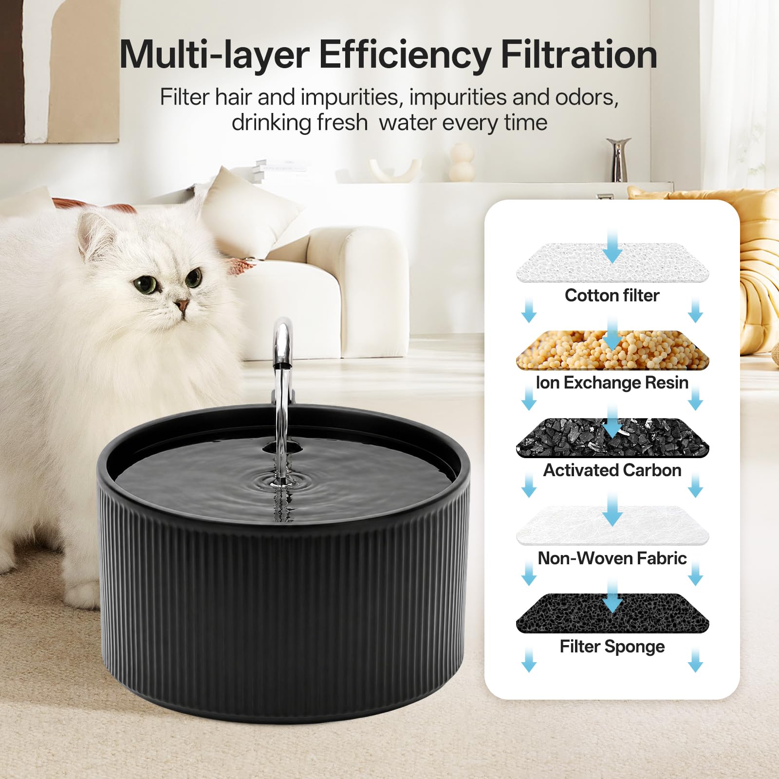 Fuente para gatos de cerámica: VinDox 2,2 L para gatos, cerámica, dispensador de agua silencioso para mascotas con filtro de carbón activo, diseño sencillo, fuego a altas temperaturas de cerámica