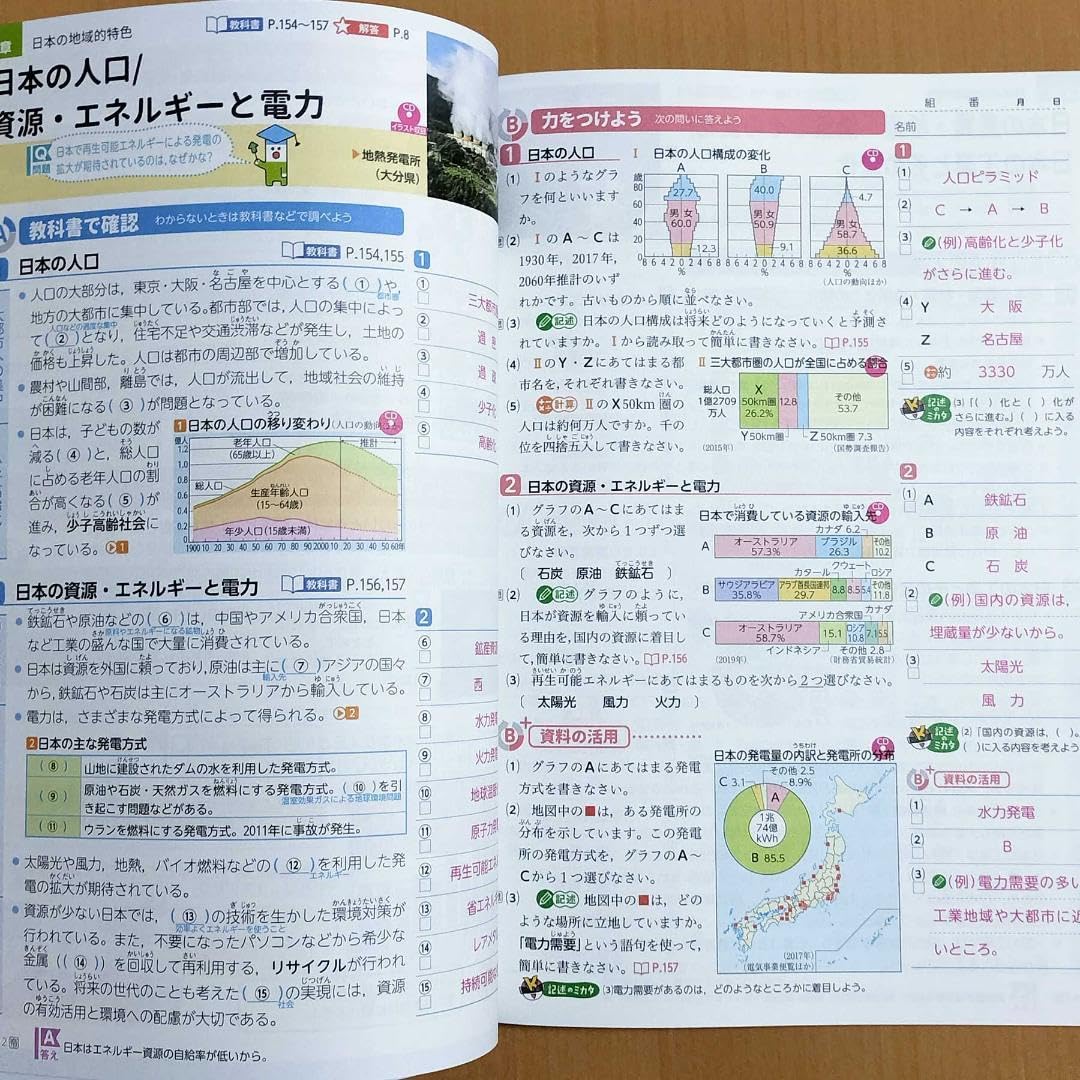 Amazon | 2024年度版 よくわかる社会の学習 地理2 帝国書院版