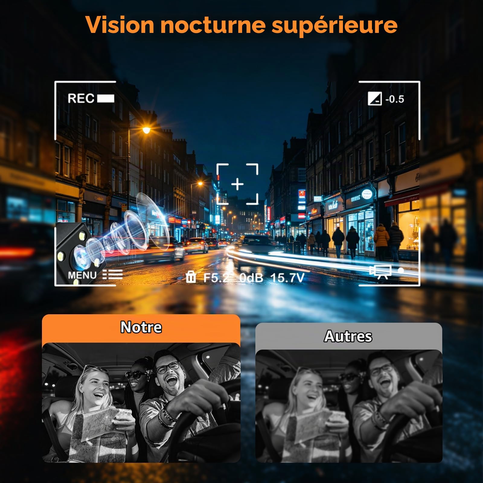 Hikity Caméra de Tableau de Bord pour Tous Les véhicules 4 caméras Écran IPS 3" Vision Nocturne 1080P Caméra embarquée Enregistrement en Boucle avec capteur G Enregistreur vidéo Grand Angle