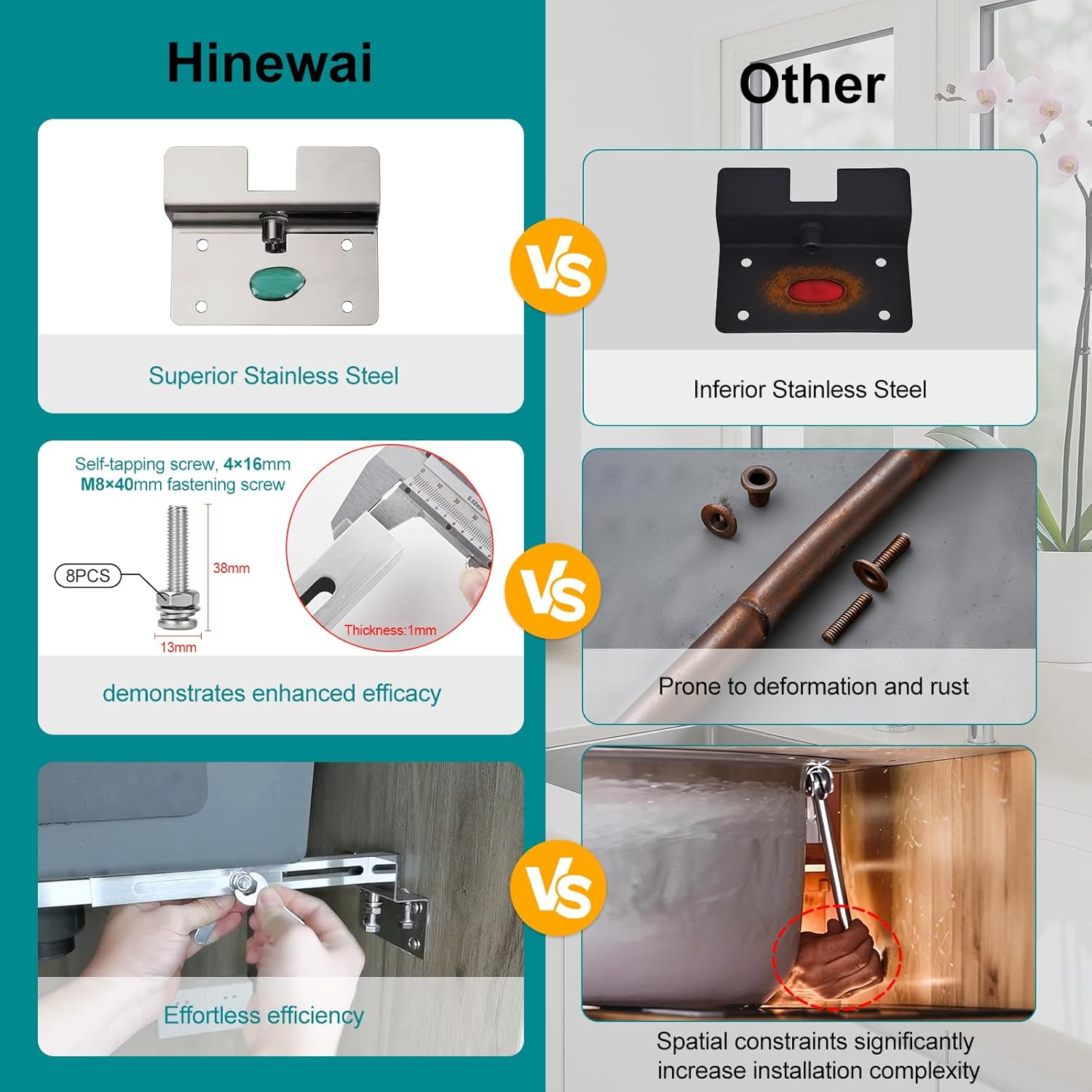 Horizontal Undermount Sink Brackets，Adjustable Stainless Steel Undermount Sink Supports for Heavy Duty Under Mount Kitchen Sink (28-39.4 inches（71-100cm）)