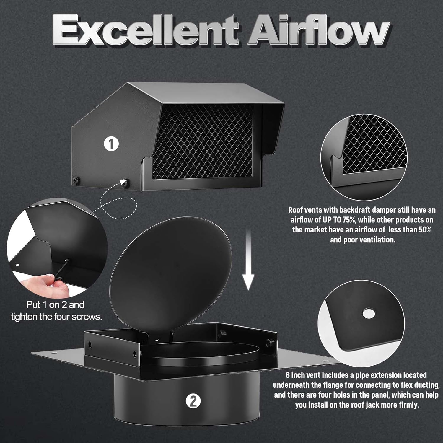 Trivd Frol 6 Inch Roof Vent Cap, Heavy Duty Galvanized Steel Removable Roof Exhaust Vents for Houses, Home Ventilation System with Damper, Black