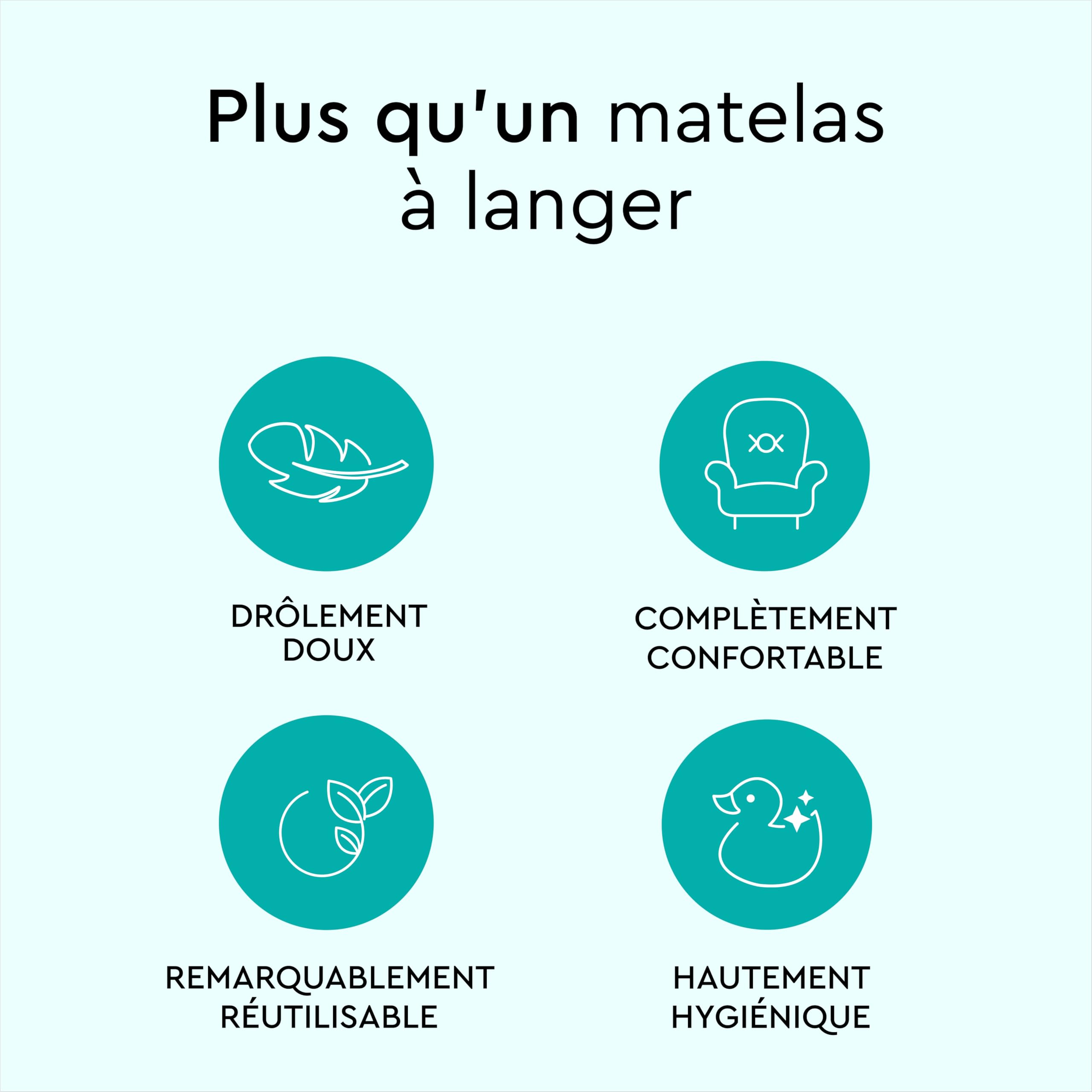 LILLYDOO Matelas à Langer Hypoallergéniques pour Bébé 60x60 cm, 50 pièces (5x10), Alèses Ultra-douces pour les Peaux Sensibles, Sans Parfum ni Lotion, Testés Dermatologiquement
