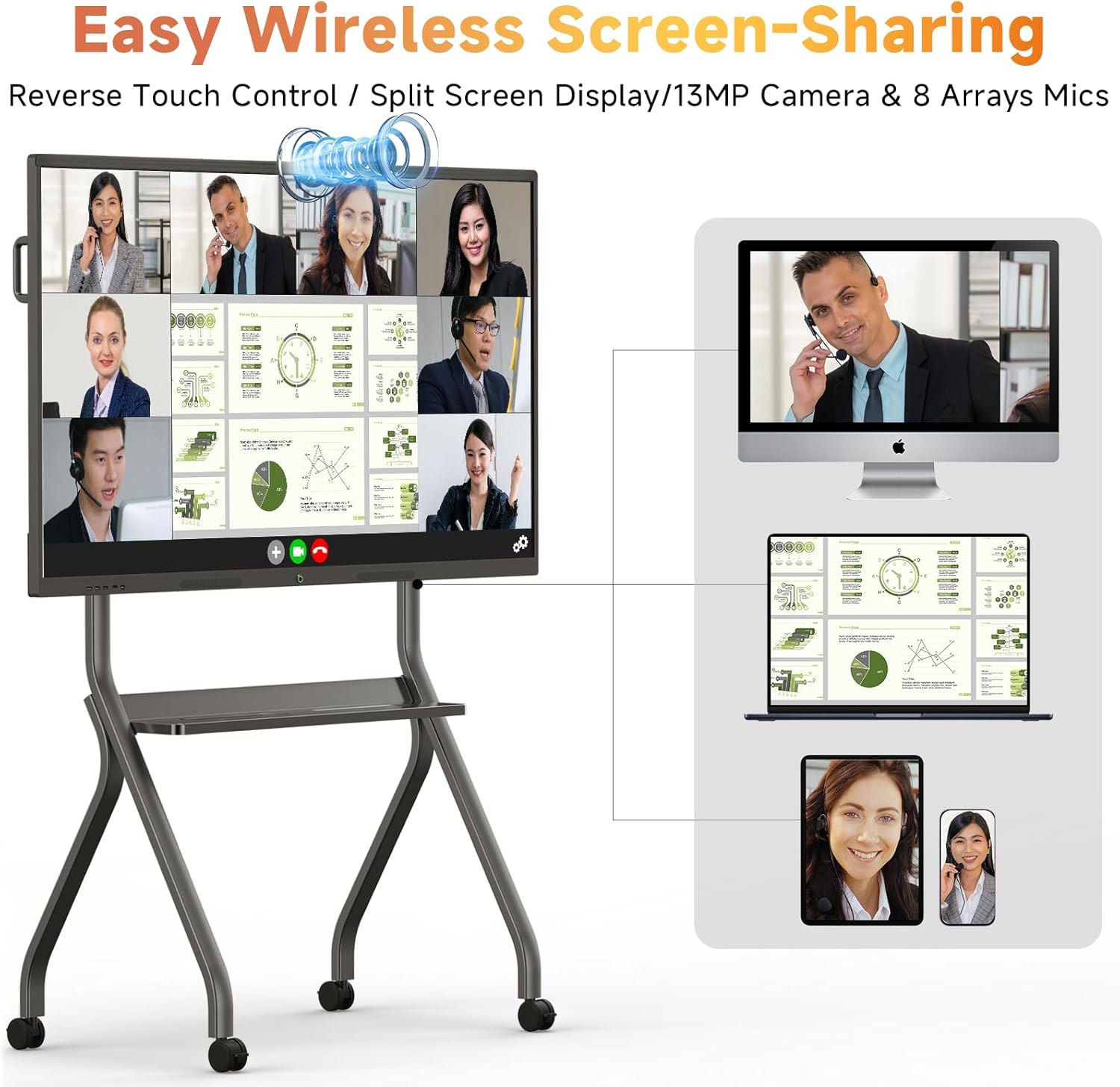 Smart Board - 4K UHD Touchscreen Interactive Digital Whiteboard Display for Classroom, Office & Home Conference - Android 13 8+128GB with Hotspot, Bluetooth (Black 65 inch)