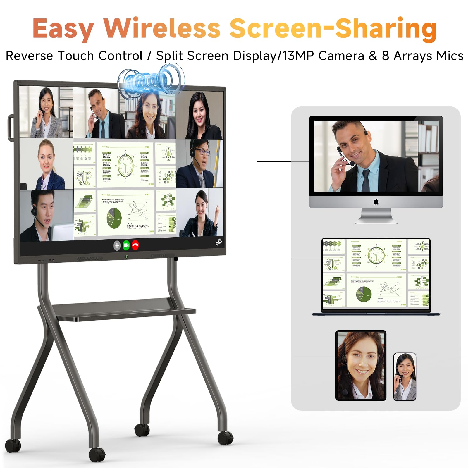 Smart Board - 4K UHD Touchscreen Interactive Digital Whiteboard Display for Classroom, Office & Home Conference - Android 13 8+128GB with Hotspot, Bluetooth (Black 65 inch)