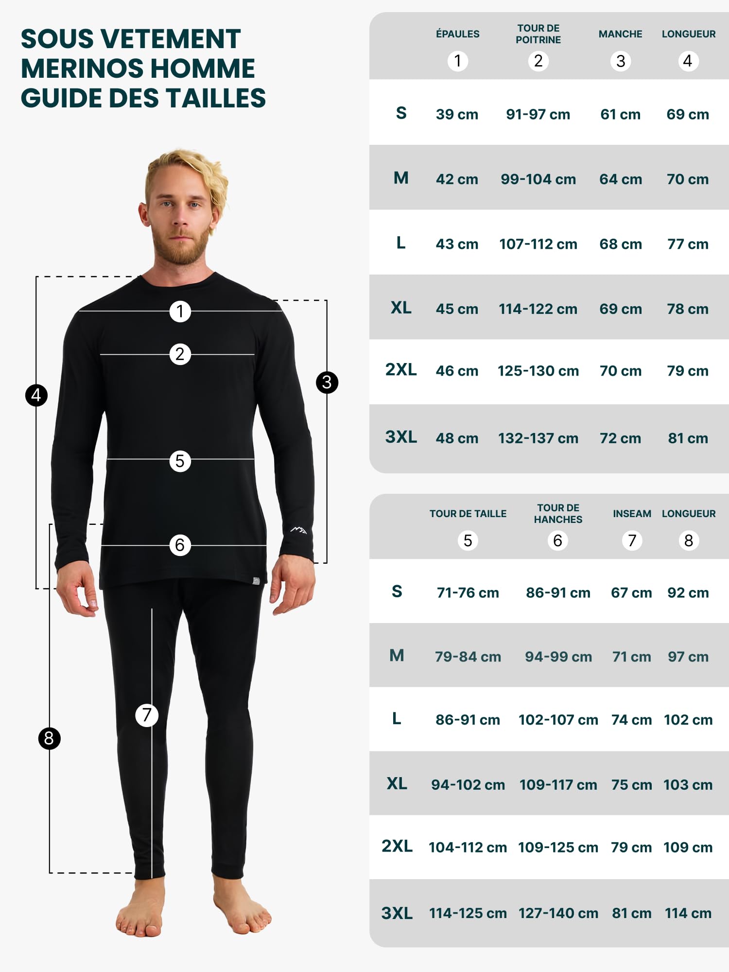 Merino.tech sous-Vêtement Merinos Homme - Ensemble 100% Laine Merinos Haut et Bas avec Chaussettes Lourd, Moyen, Léger