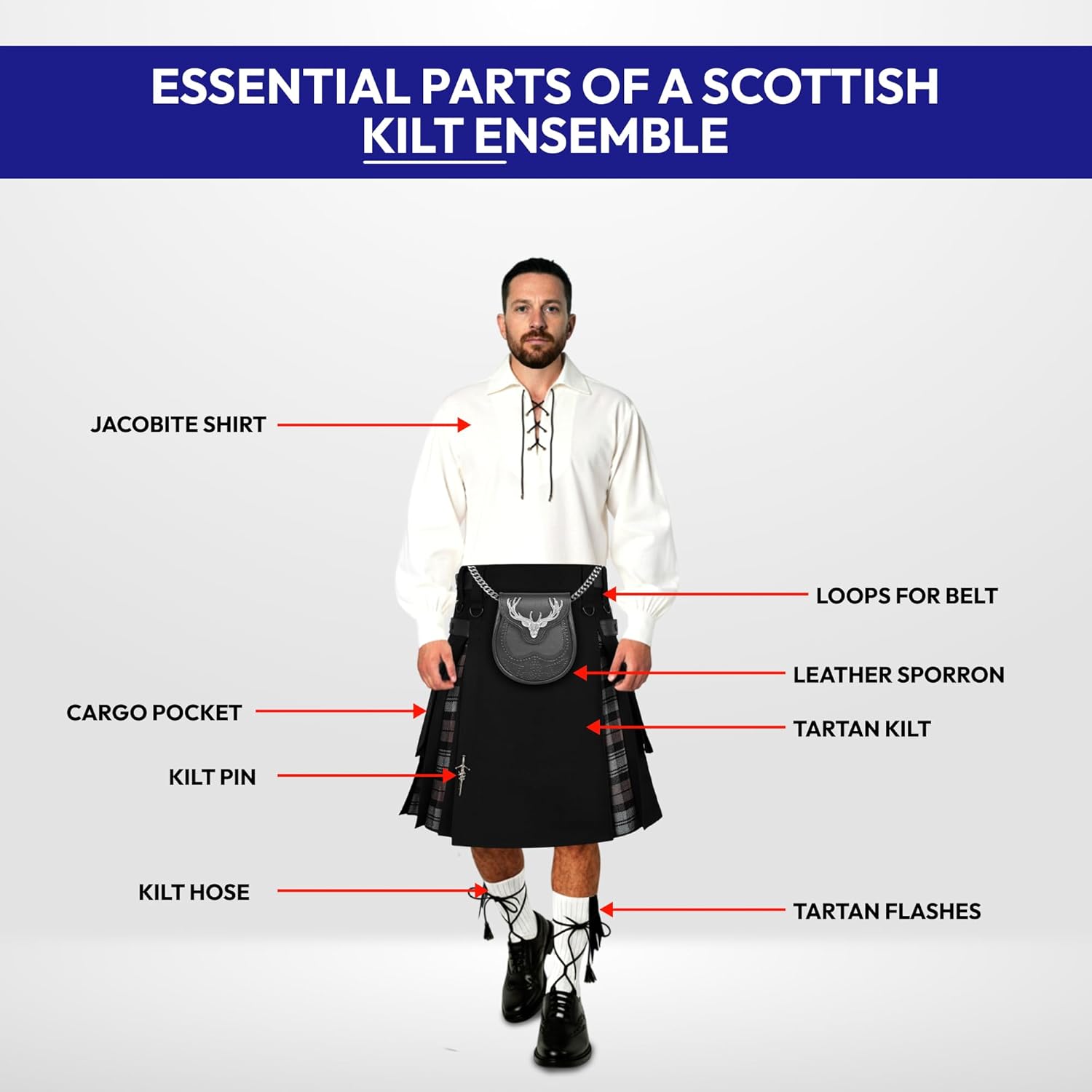 Men Modern Hybrid Tartan Kilt with Cargo Pocket - Image 8