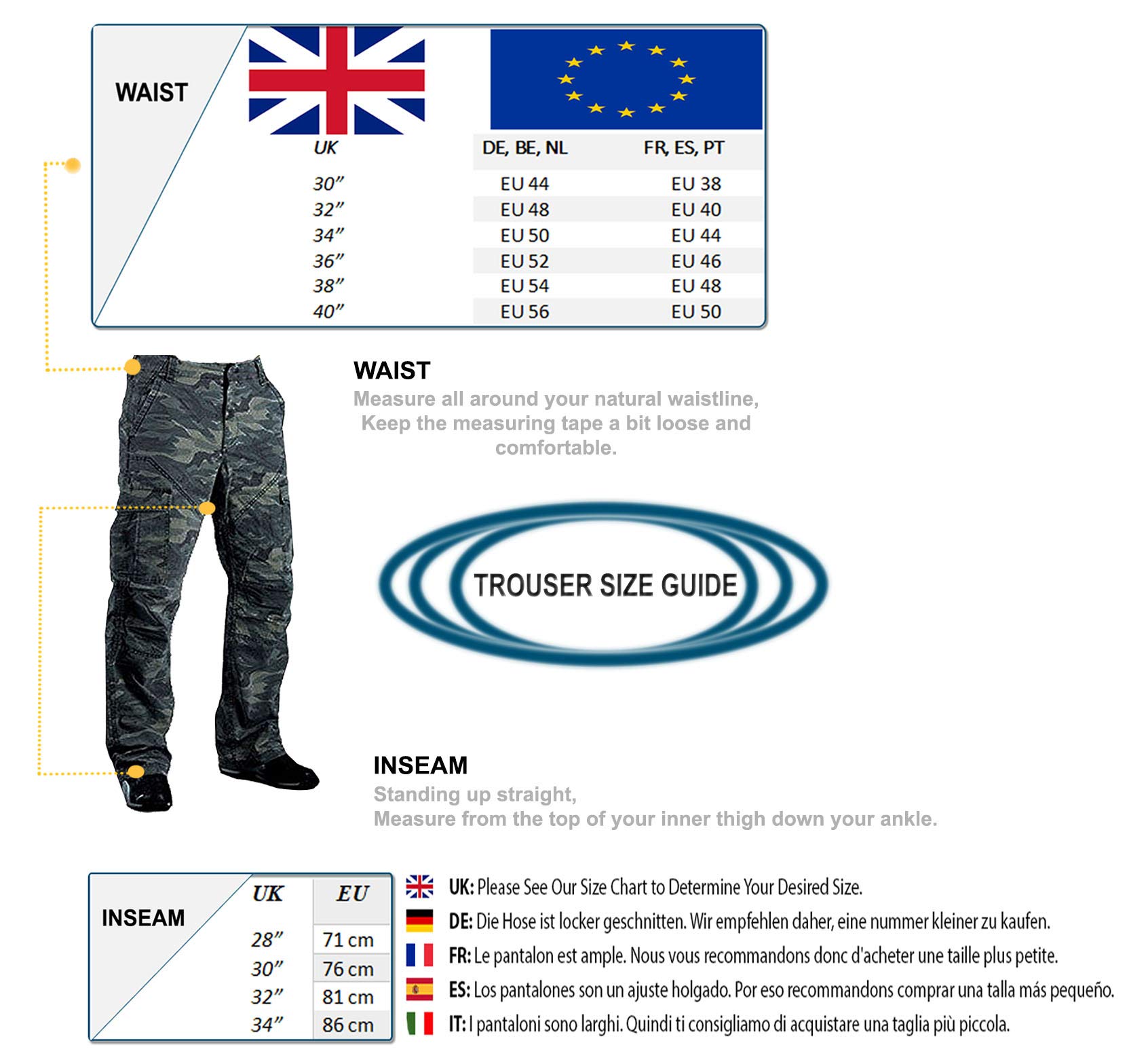 Juicy Trendz® Hommes Motorcycle Moto Pantalon Motards Jeans Renforcée Aramide Protection