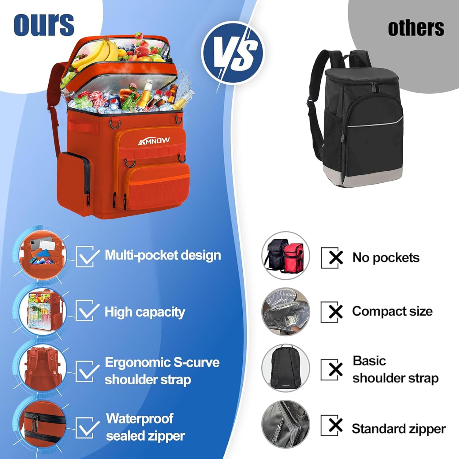 Backpack Cooler Insulated Leak Proof, Lightweight Soft Sided Cooler Backpack for Men Women, Waterproof Beach Cooler Bag Lunch Backpack for Camping Hiking Picnic Fishing Travel Outdoor