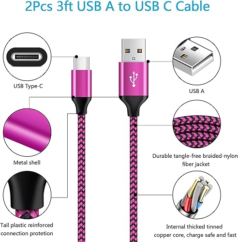 Miniatura 7 de Cargador rápido USB C para Moto EdgeG PowerStylusRazrOne 5G AceG100, Moto G10 G9 G8 G7 Power Plus Play, G6 X4 Z4 Z3 Z2 Z Play Force Droid Phone,
