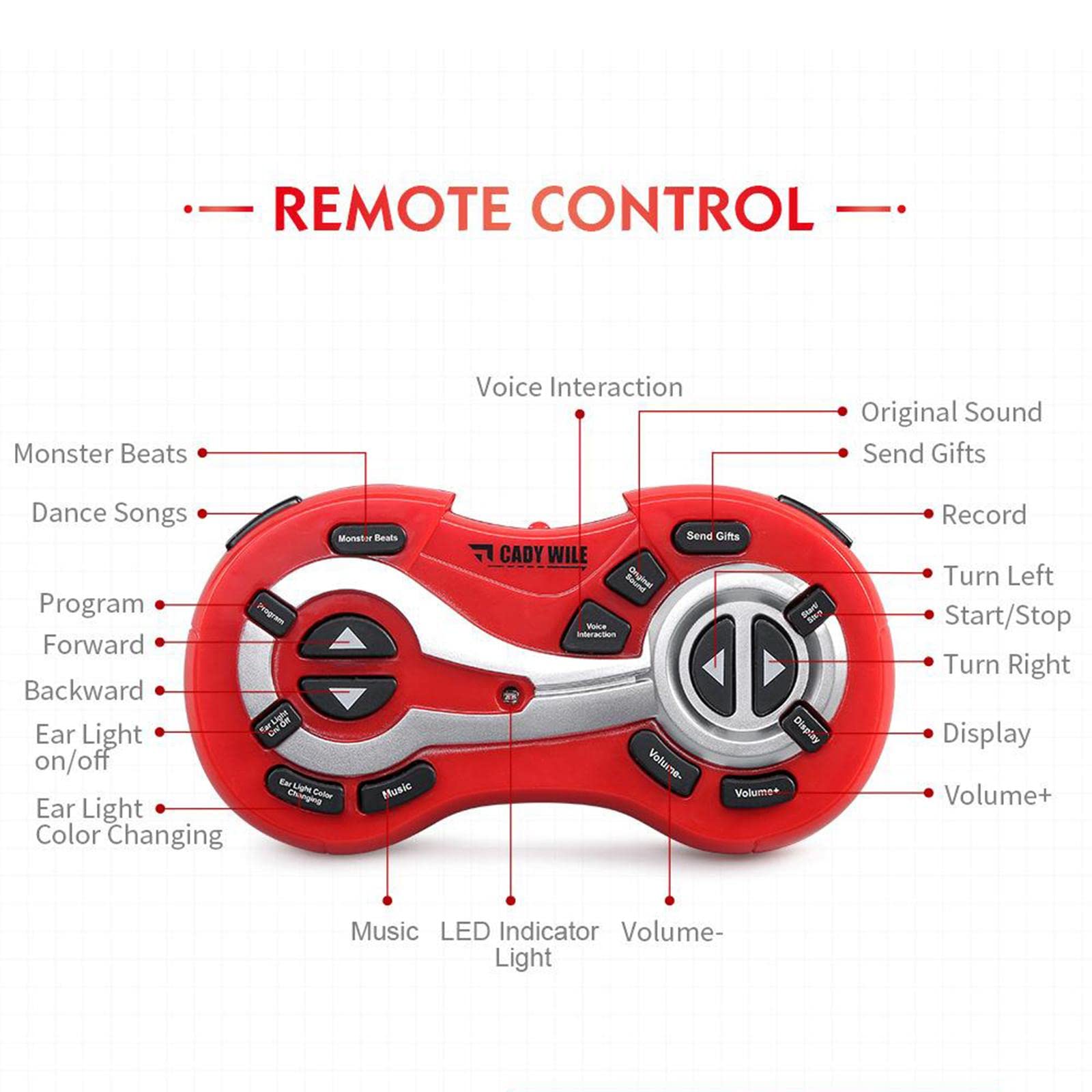 Robot Juguetes Inteligentes Interactivos Programables Control Remoto de Gestos Función Baile Material Plástico Función Cuentos Adecuado para Re, Rojo