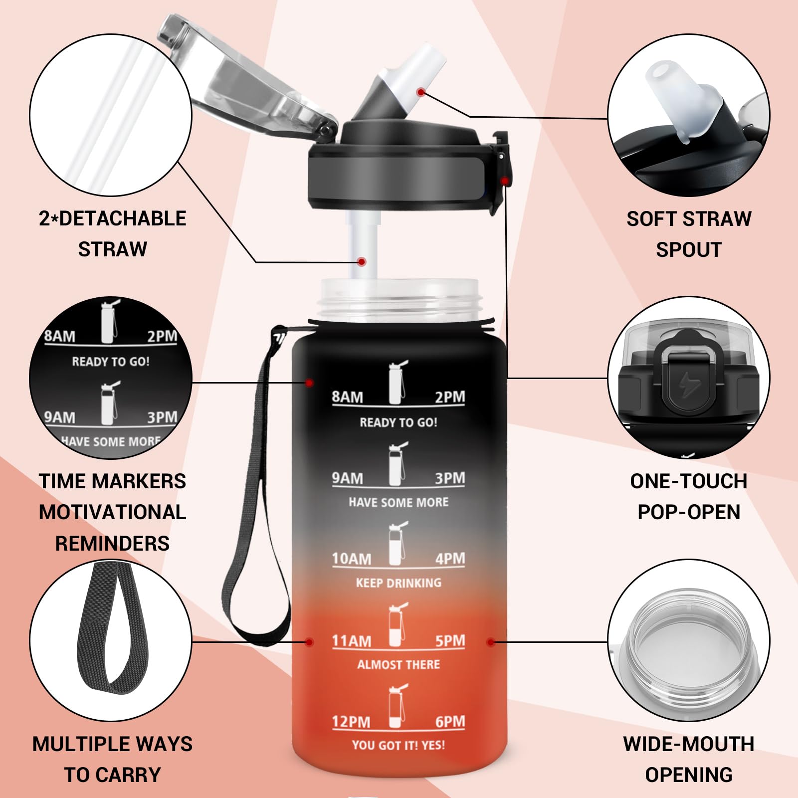 Borraccia Bambini 500ml, Bottiglia con Cannuccia, Facile Pulizia, a Prova di Perdite, Riutilizzabile, Bottiglia Acqua Motivazionale con Indicatore del Tempo, per Ufficio, Scuola, Bambini, Gym