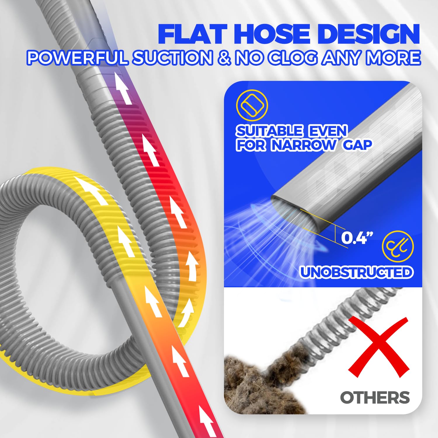 Holikme Dryer Vent Cleaner Kit – Gray Lint Vacuum Attachment view 2