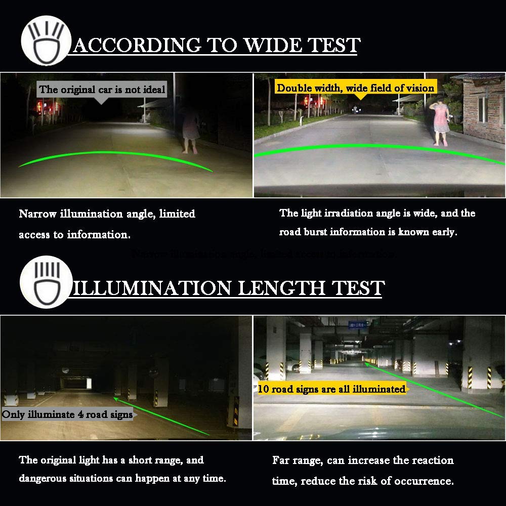 ZYL-YL Żarówka czołowa LED seria H15 reflektory LED z 2 szt. żarówek LED 36 W 4000 lm COB chip samochód lampa samochodowa