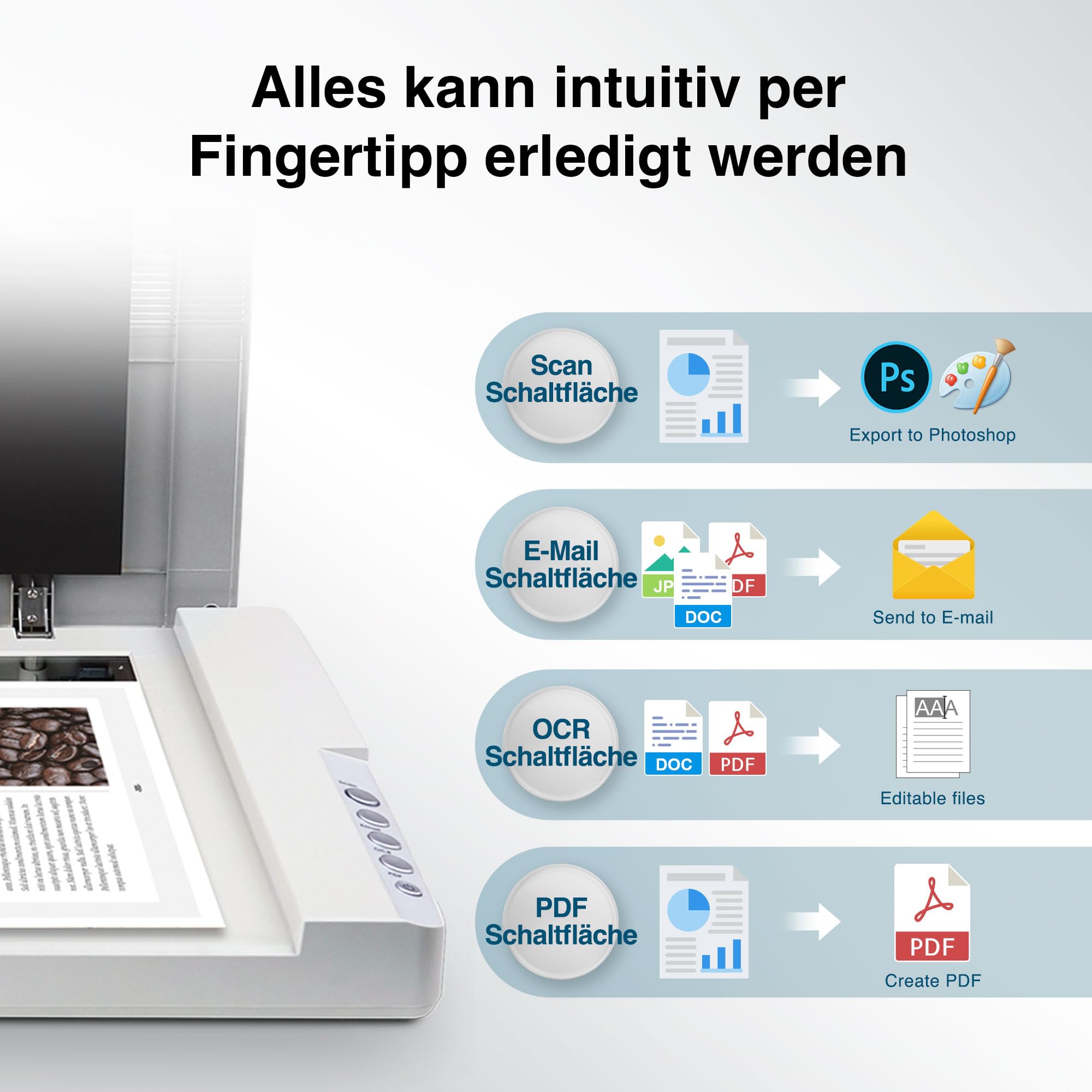 Plustek OS1180 Flachbettscanner A3 9 Sekunden für Bibliotheken Schulen Büros
