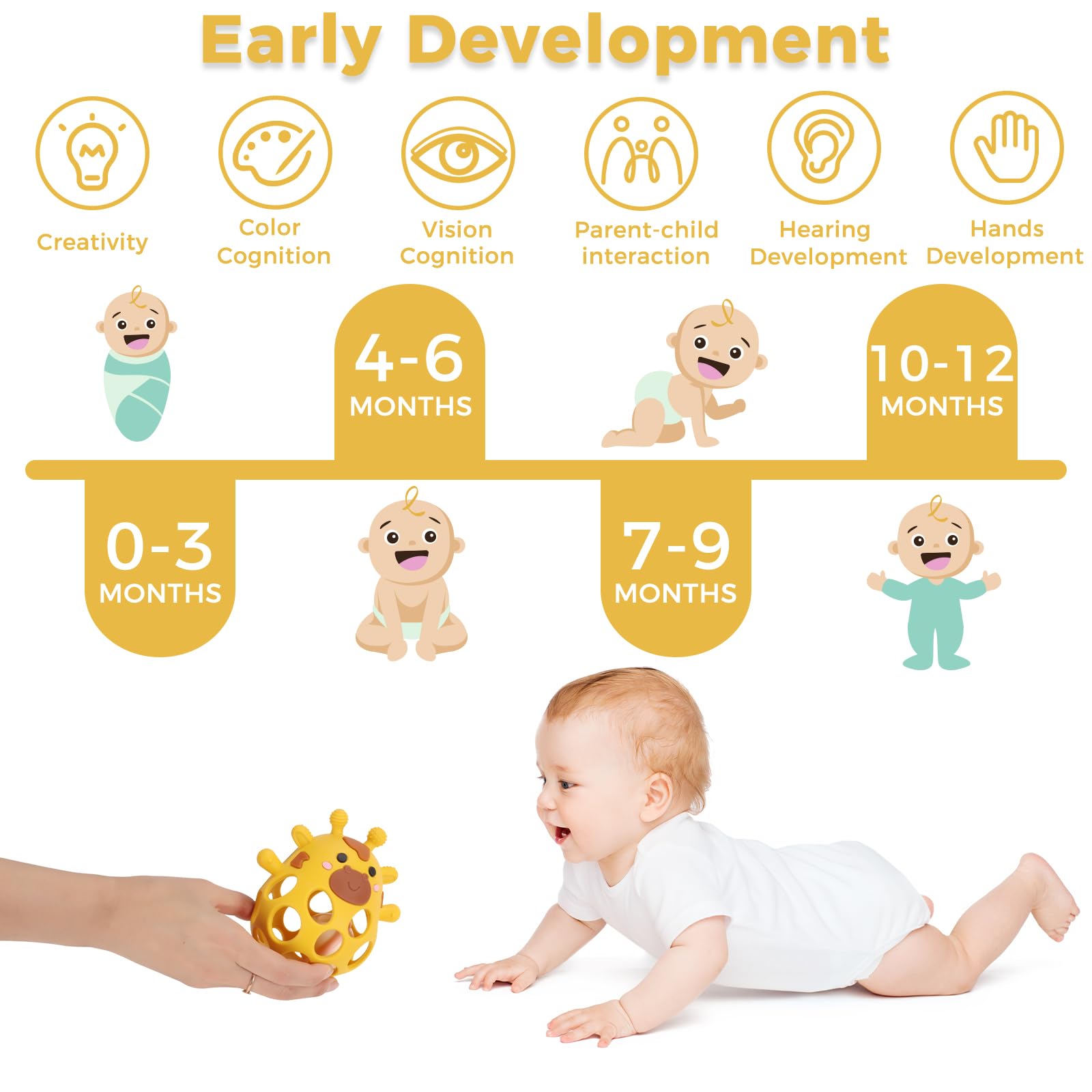Venditer Baby Teething Rattle Toy Grasping Ball with Rattle - Image 3