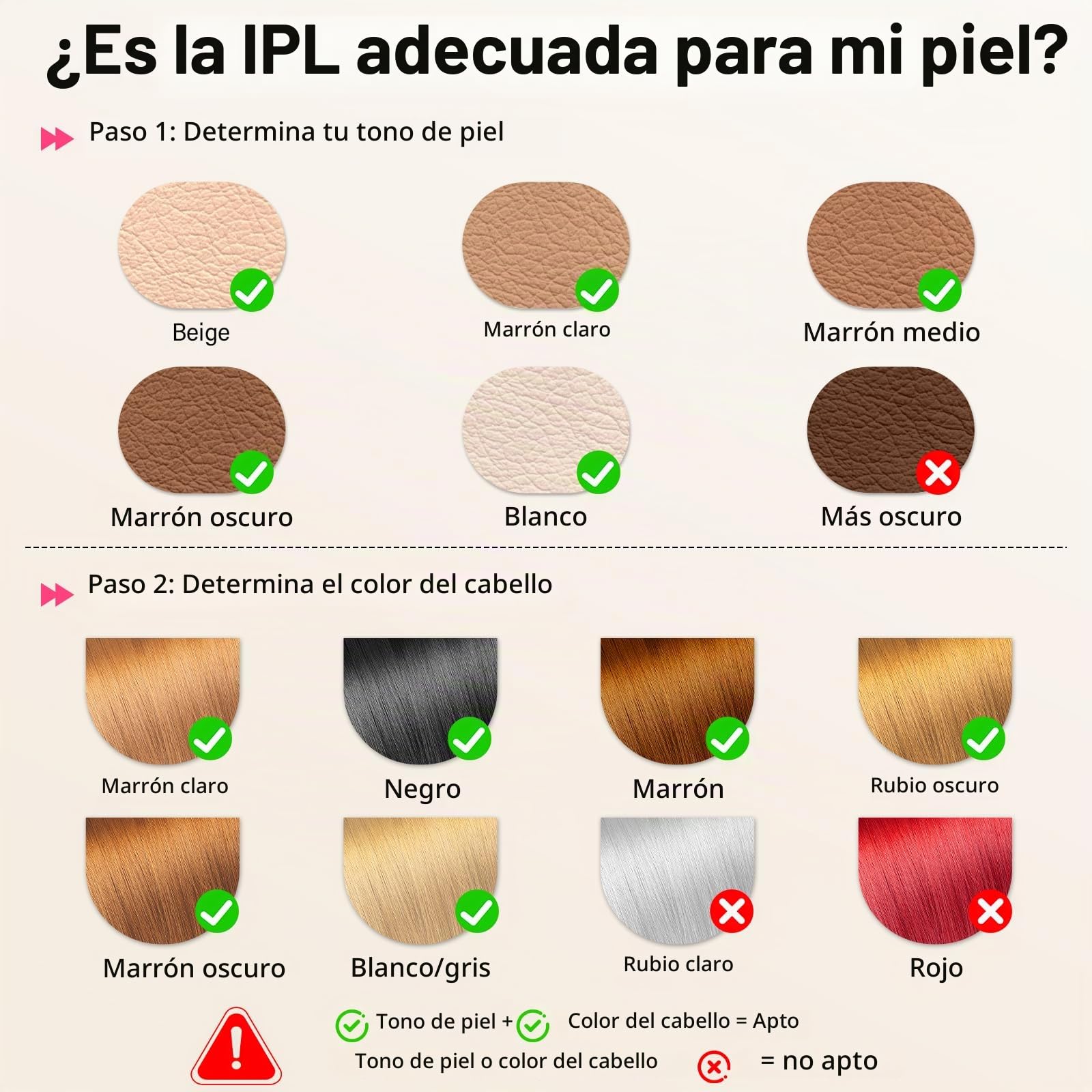 Depiladora Laser con 0,2s Flash Rápido, Laser Depilacion 600NM-1200NM, 4 en 1 Depiladora Luz Pulsada, 5 Niveles de Energía Luz Pulsada Depilacion para Mujer/Hombres Cuerpo Entero