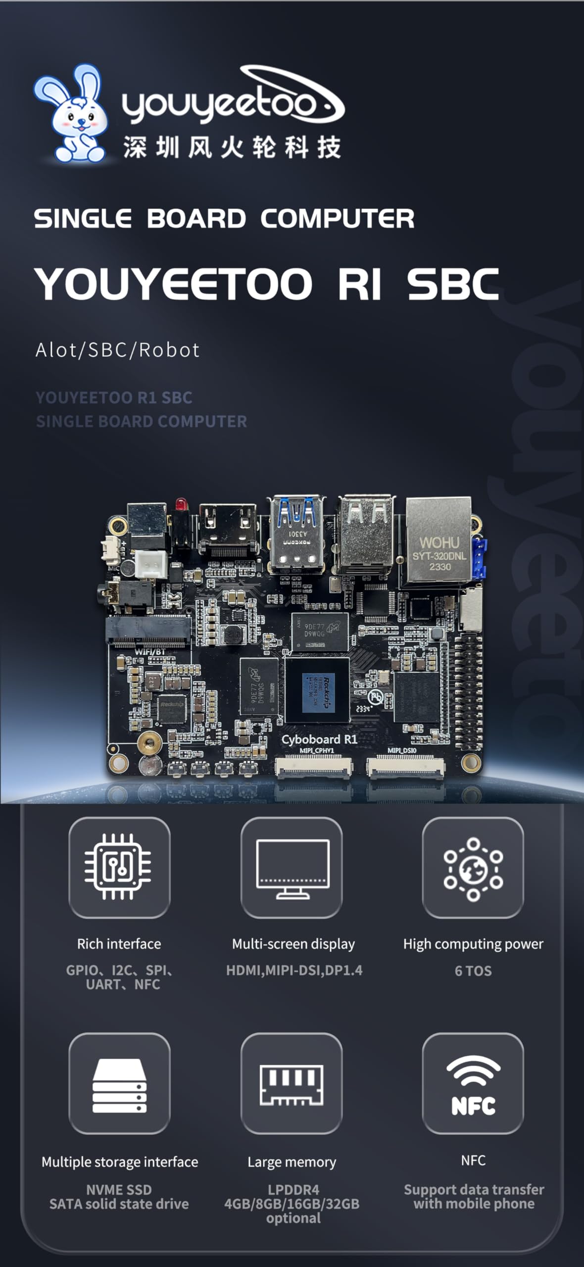 youyeetoo R1 komputer jednopłytkowy - Basic Rockchip RK3588S -8K Obsługa wyświetlacza HDMI 2.1, SATA 3.0, PCIe 2.0 SSD, USB Host x5, NFC AIoT/NAS -Android 13/Debian (16 GB RAM + 128 GB eMMC)