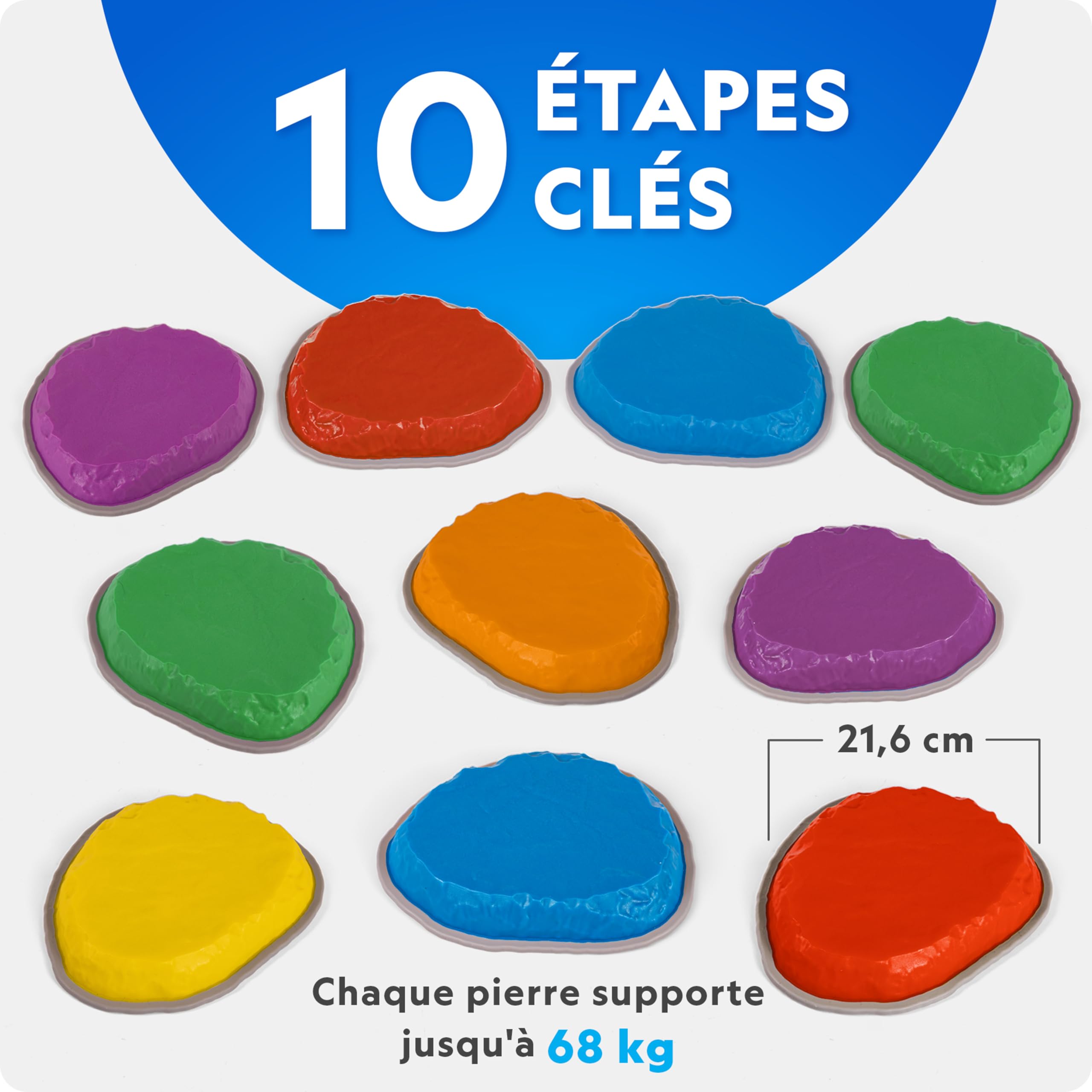 Blue Marble National Geographic Pierres d’Équilibre pour Enfants - 10 Pierres Antidérapantes Durables pour Développer la Motricité Globale et l’Équilibre