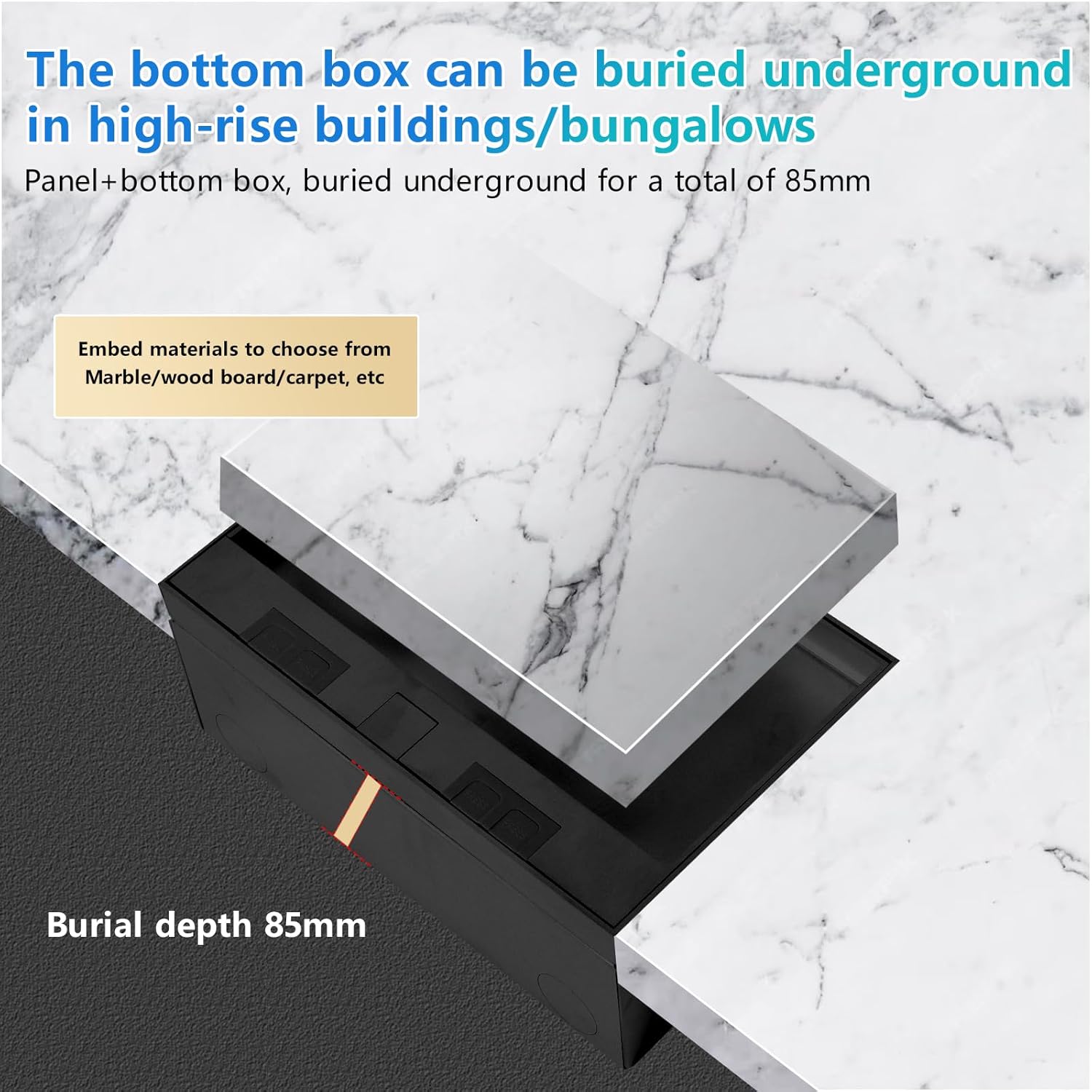 KYHSHJ Recessed Flat Hidden Socket Kit with 4 * 15A Receptacle+2 * 4.8A USB Charging Ports+2-Port RJ45 Datacom Receptacle. Corrosive Resistant Hardware,Black