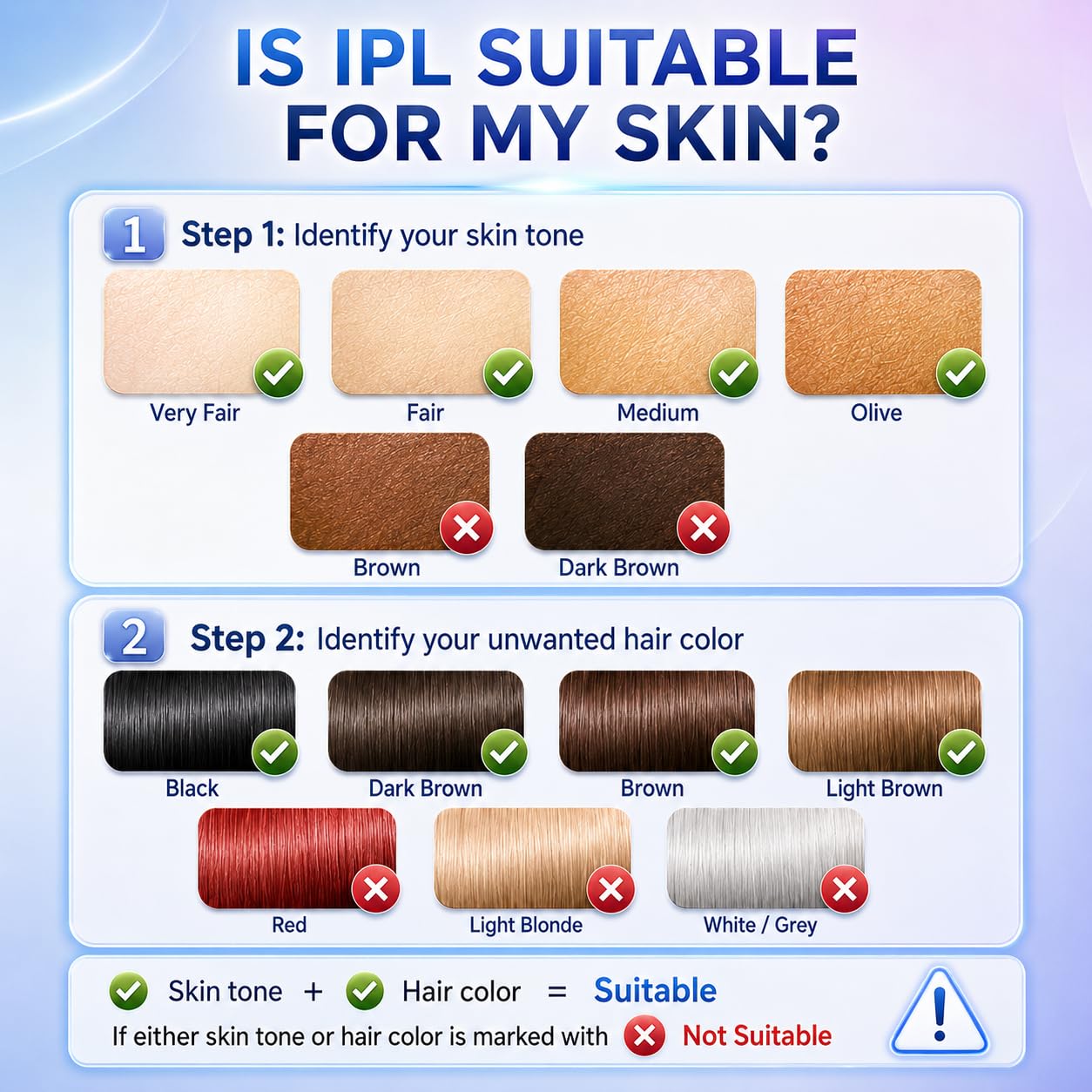 Depiladora IPL de Luz Pulsada con Refrigeración, 21 J, 9 Niveles, 3 en 1 con 2 cabezales magnéticos, modo automático y manual; para rostro, axilas, brazos, piernas e ingles | 3 en 1 con 2 cabezales magnéticos para cara, axilas, piernas y línea del bikini,