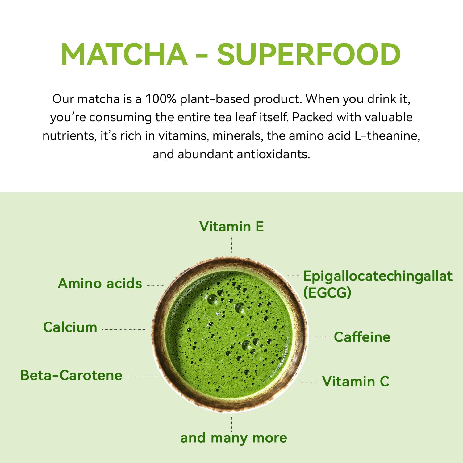 Organic Matcha Green Tea Powder First Harvest Ceremonial Grade 100 Pure Premium Matcha for Drinking and Latte No — view 5