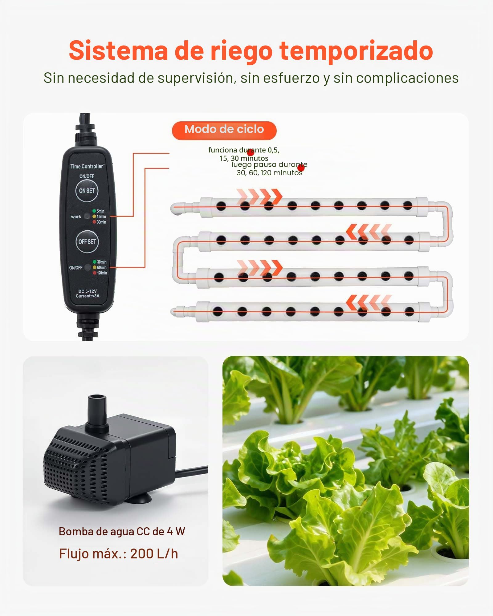 VEVOR Juego de Sistema de Cultivo Hidropónico 3 Niveles y 90 Sitios, con Riego Programado, Tuberías Que Bloquean Luz y Sol, Kit de Cultivo para Hortalizas, Frutas, Hierbas sin Tierra en Interiores