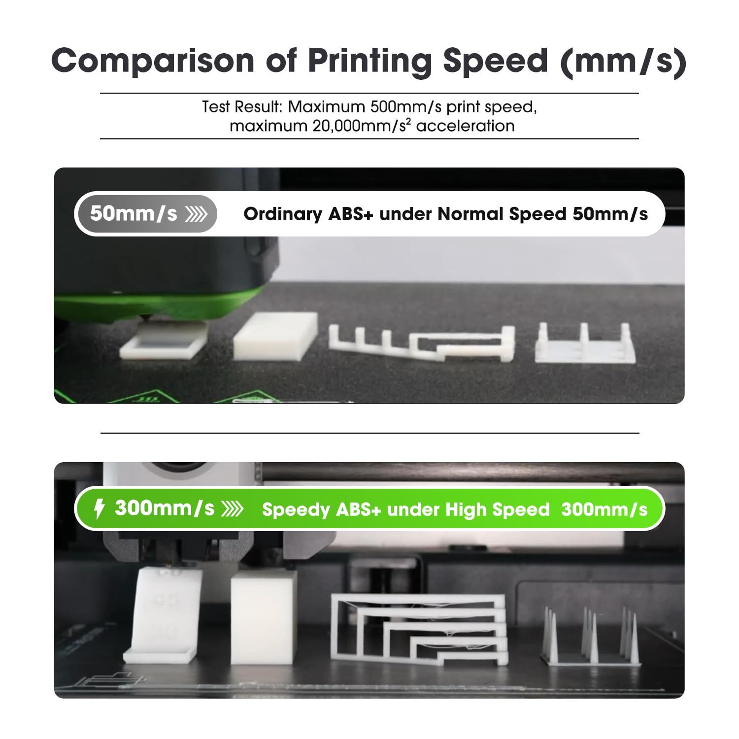 eSUN ABS+ Filamento 1,75 mm, Alta Velocità per Stampante 3D, Precisione +/- 0,03 mm, Bobina 1 kg (2,2 libbre), Stampa 3D Speedy, Rosso