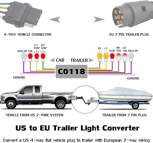 Miniatura 3 de Keenso Conector de enchufe de remolque, convertidor de luz del conector de remolque EE.UU. 4 Pin a EUR 7 Pin Adaptador Stop Brake Separating