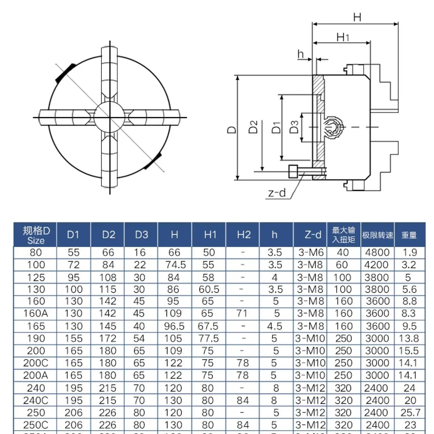 Adaptateur de base de plaque arrière de bride d'insertion de mandrin de filetage de broche M14x1mm M14 K11-80 K12-80 K11-100 K12-100(K11-100 K12-100)