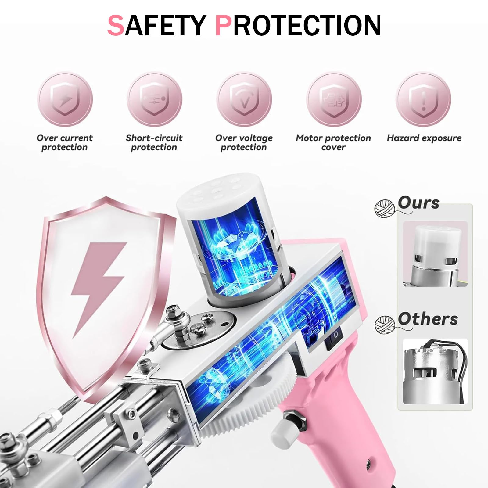 Elektryczny Pistolet do Tuftingu Dywanów, 220 V, 3000-5000 Obr/Min, Regulowana Prędkość, do Rzemiosła, Dywanów, Ubrań, DIY,220V