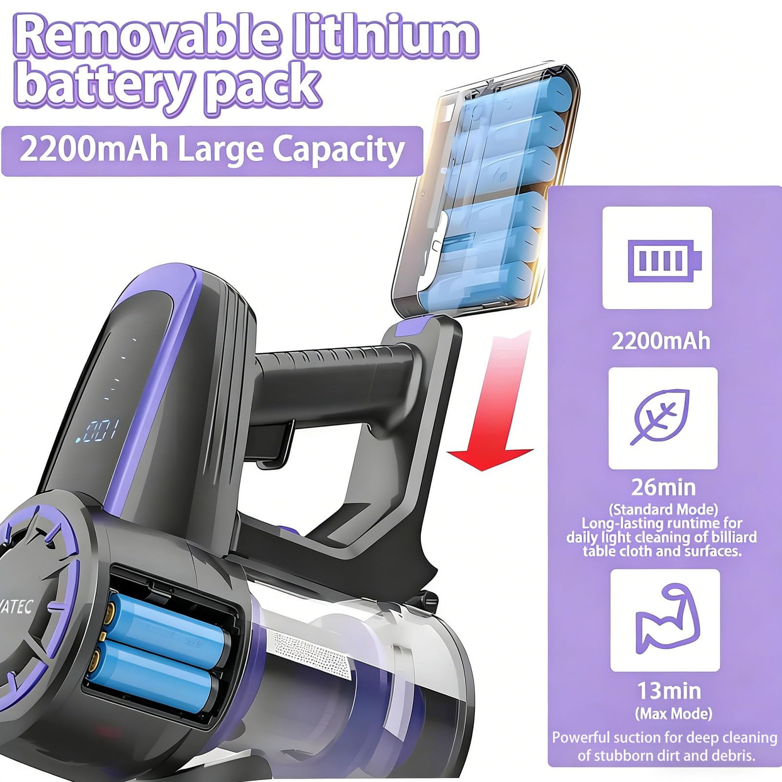 Limpiador eléctrico inalámbrico para mesas de billar con pantalla LED | Aspiradora de 240 W para paños de billar con succión de 22 kPa y 2 velocidades ajustables; ideal para salas de billar