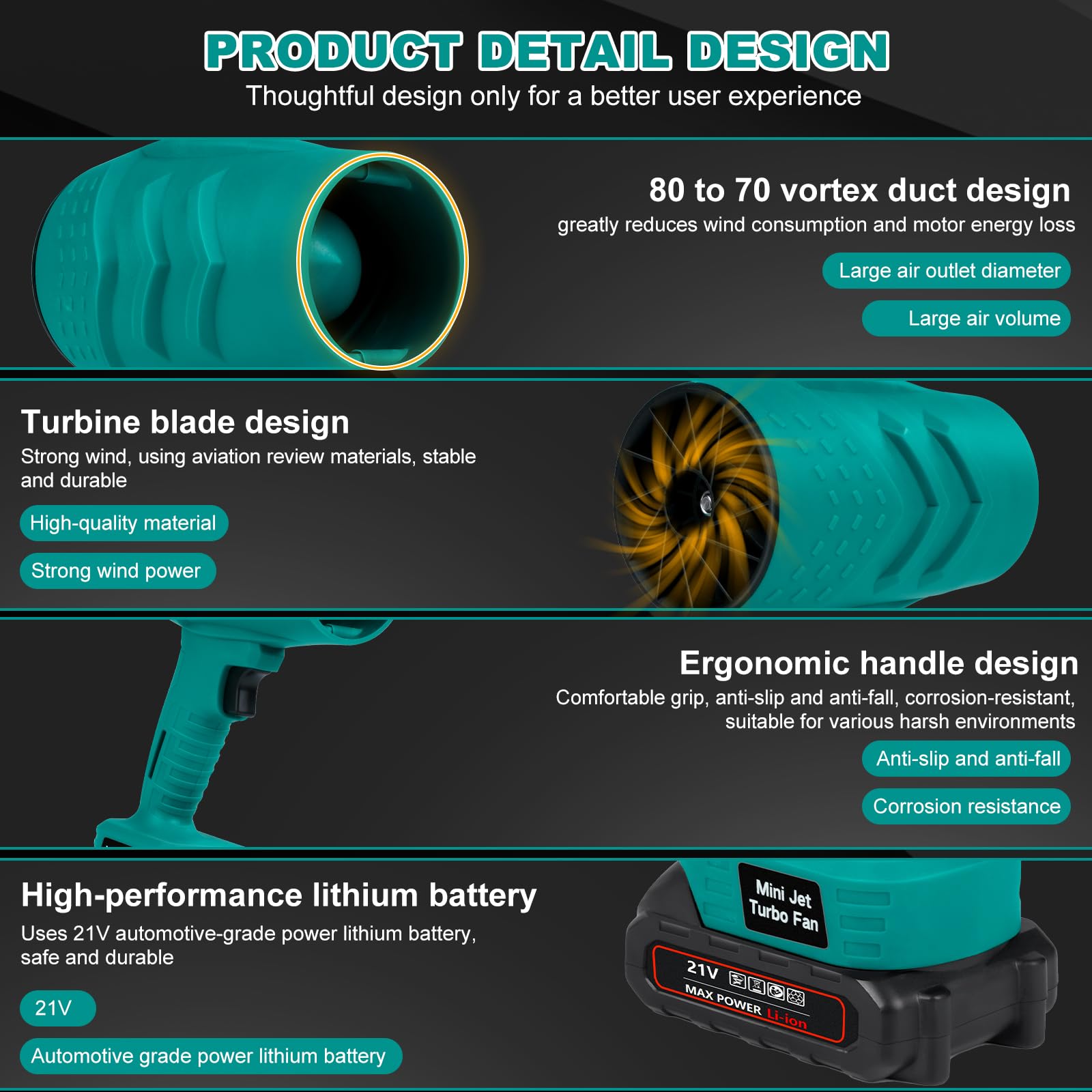 Ventilador turbo súper fuerte de 35000 rpm, ventilador turbo de mano para pistola de aire violenta, ventilador de chorro de 21 V, soplador de aire inalámbrico universal, para coche, jardín, limpieza