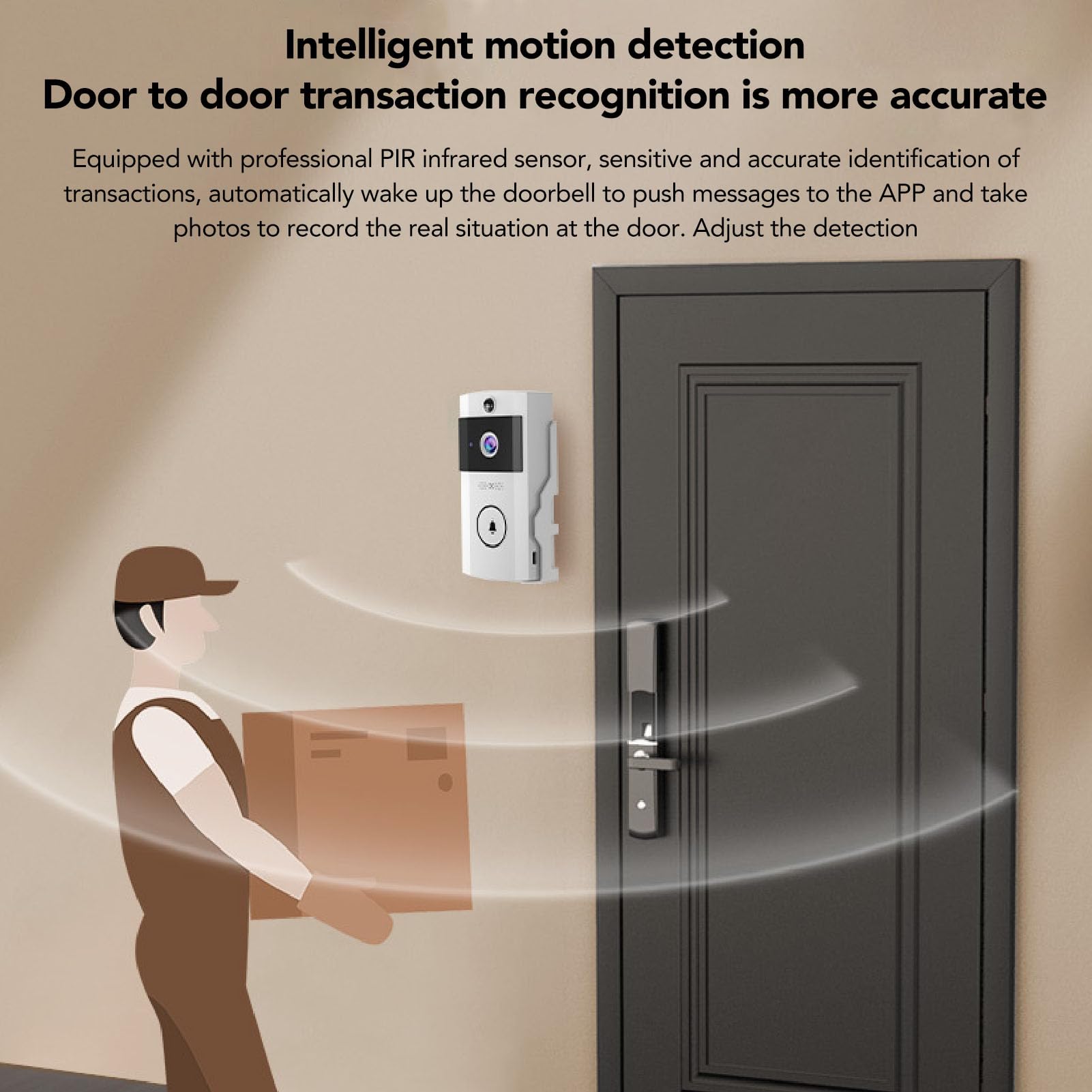 SENECESLI Timbre con Video 2.4G WiFi Cámara de Timbre Inalámbrico con Timbre, 38 Melodías, Visión Nocturna HD Gran Angular de 1MP 90°, Audio de 2 Vías, Detección Humana PIR, Soporte de