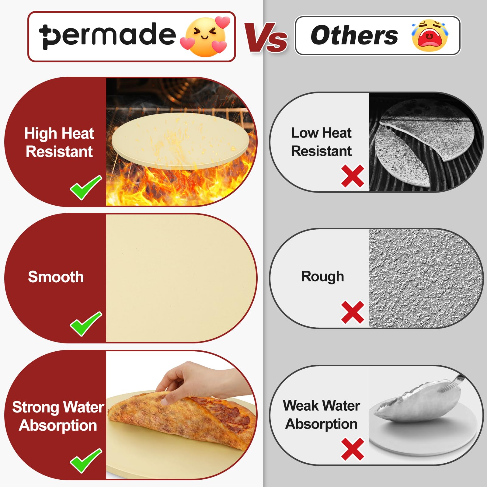 Pierre à pizza ronde pour barbecue et four - Pierre de cuisson de 40,6 cm - Pierre à pizza en cordiérite robuste pour pain, biscuits, résistant aux chocs thermiques - Pierre de cuisson pour