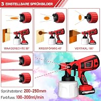 Lutranstra Akkumulátoros Festékszóró Rendszer 5 Réz Fúvókával, 2x2000mAh Akkumulátorral, 1000ml Tartállyal Kerítéshez, Falhoz, Bútorhoz 5