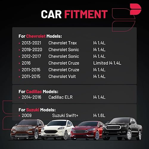 Vista 100 de BDFHYK Paquete de bobinas de encendido UF596 y bujías de iridio 93501 compatibles con Toyota Corolla 2009 2010 2011 2012 2013 Toyota Prius Matrix