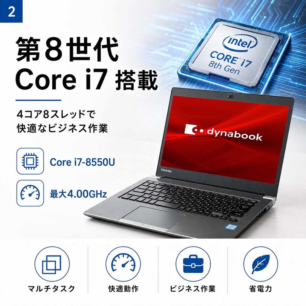 Amazon.co.jp: ノートパソコンCore i7 (8550U)第8世代(16GBメモリ