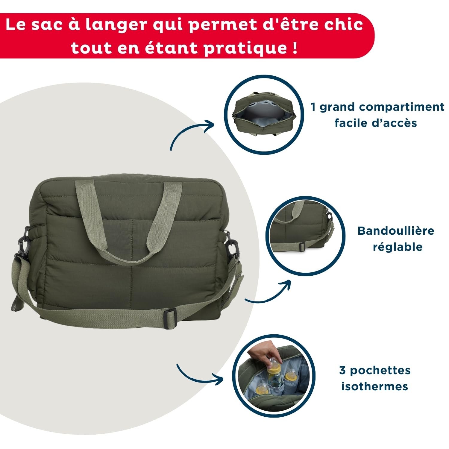 Thermobaby - Gepolsterte Wickeltasche Plumea