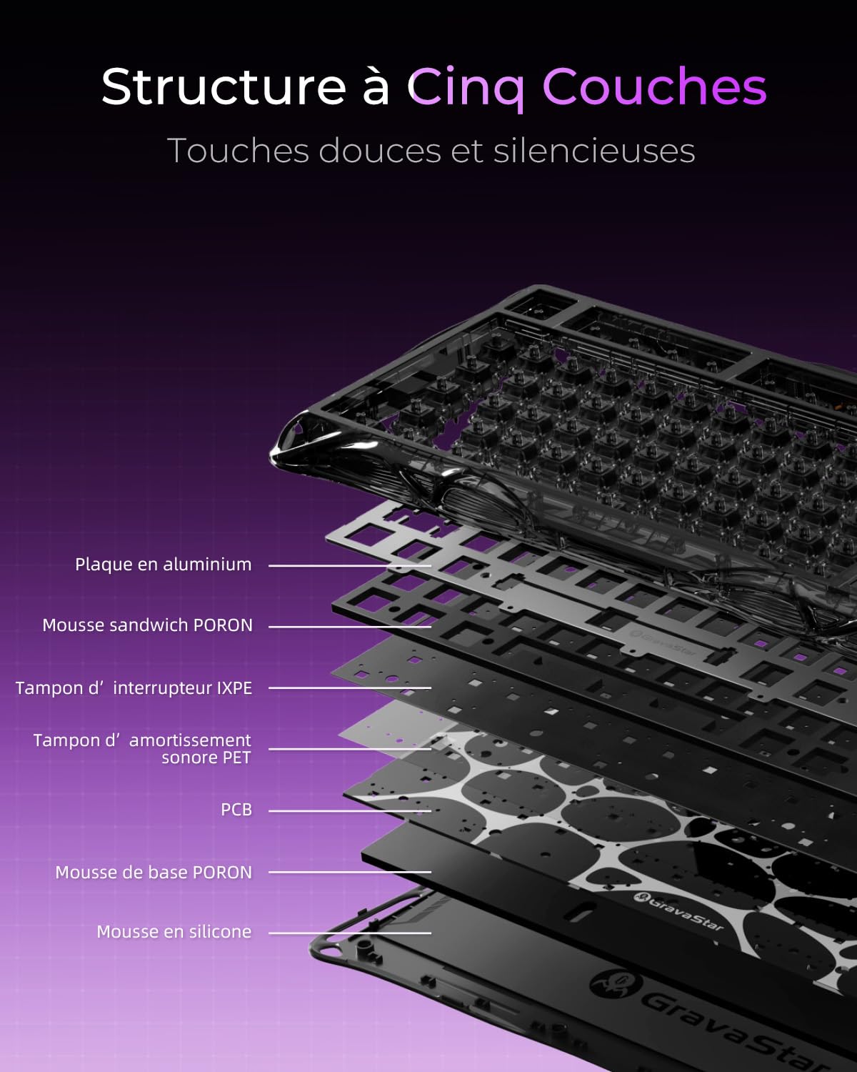 GravaStar V75 Lite Clavier Gamer Magnétique Hall Effect - 4000Hz Rapid Trigger - Activation Ajustable 0,01mm - Clavier Gaming 75% avec Switchs Hot-Swap et Éclairage RGB Transparent | pour PC & Mac