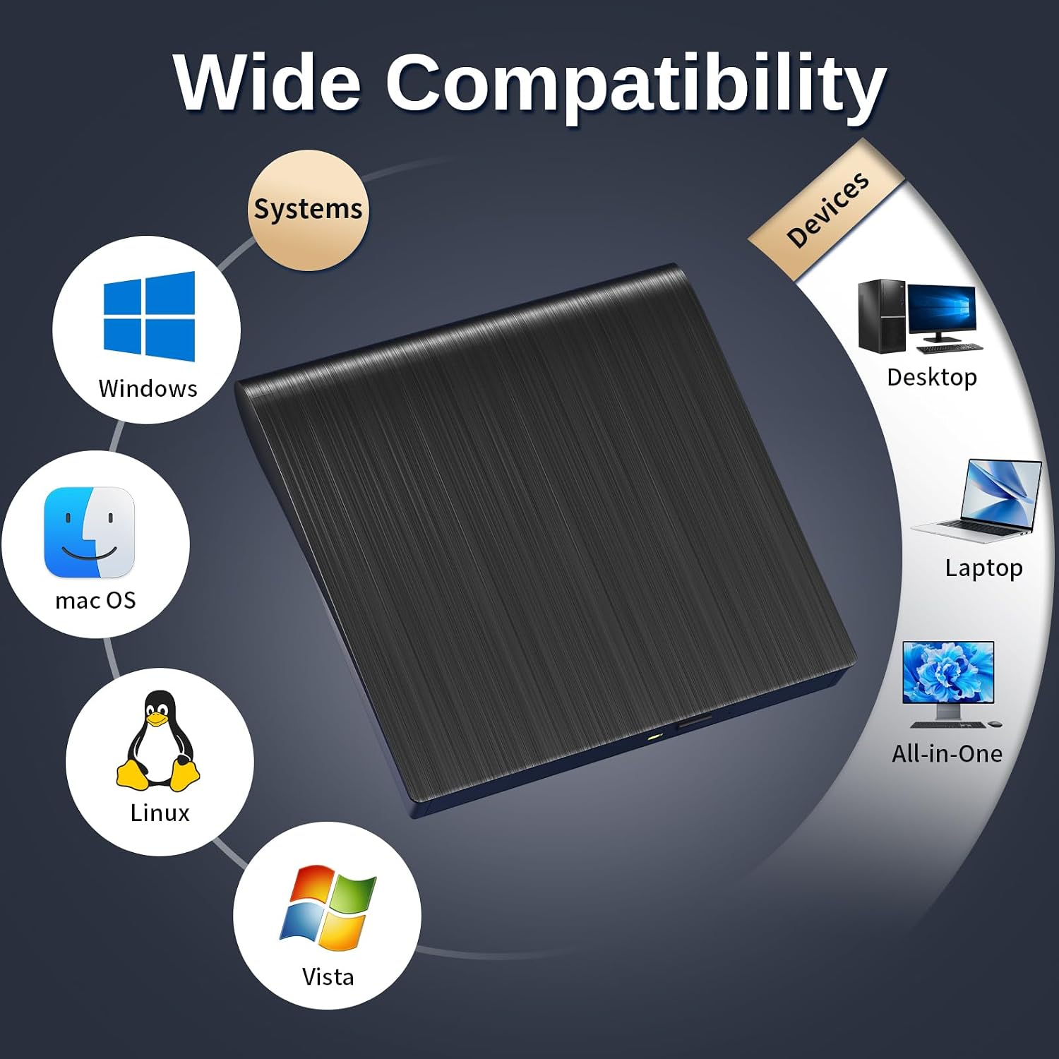 Yaeonku Bluray Burner External, 5Gbps External Blueray/DVD Drive for PC