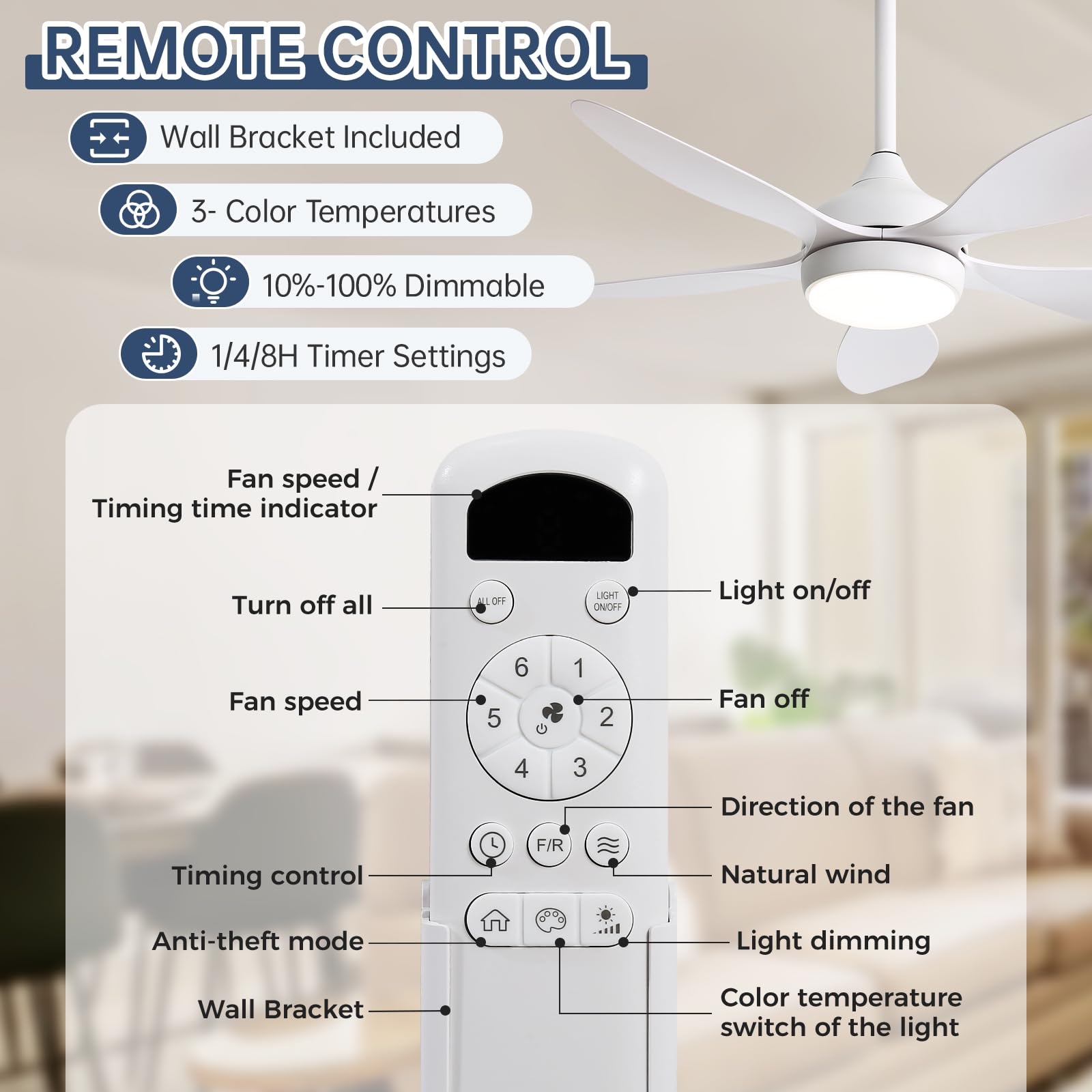 Sofucor Deckenventilator mit Beleuchtung und Fernbedienung, 5 Flügel, DC, Timer, 3 Farbtemperatur, 6 Geschwindigkeiten, Sommer Winterbetrieb, Leise Weiß Deckenventilator mit Licht