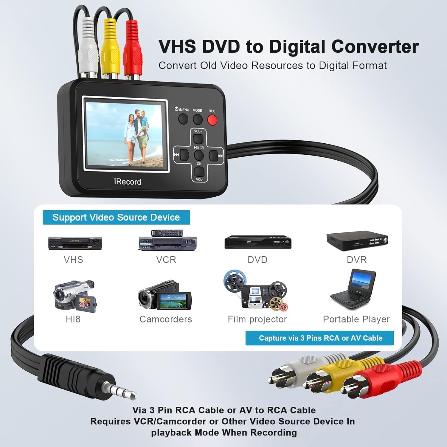 Amazon | VHSからデジタルコンバーター、ミニビデオキャプチャデバイス