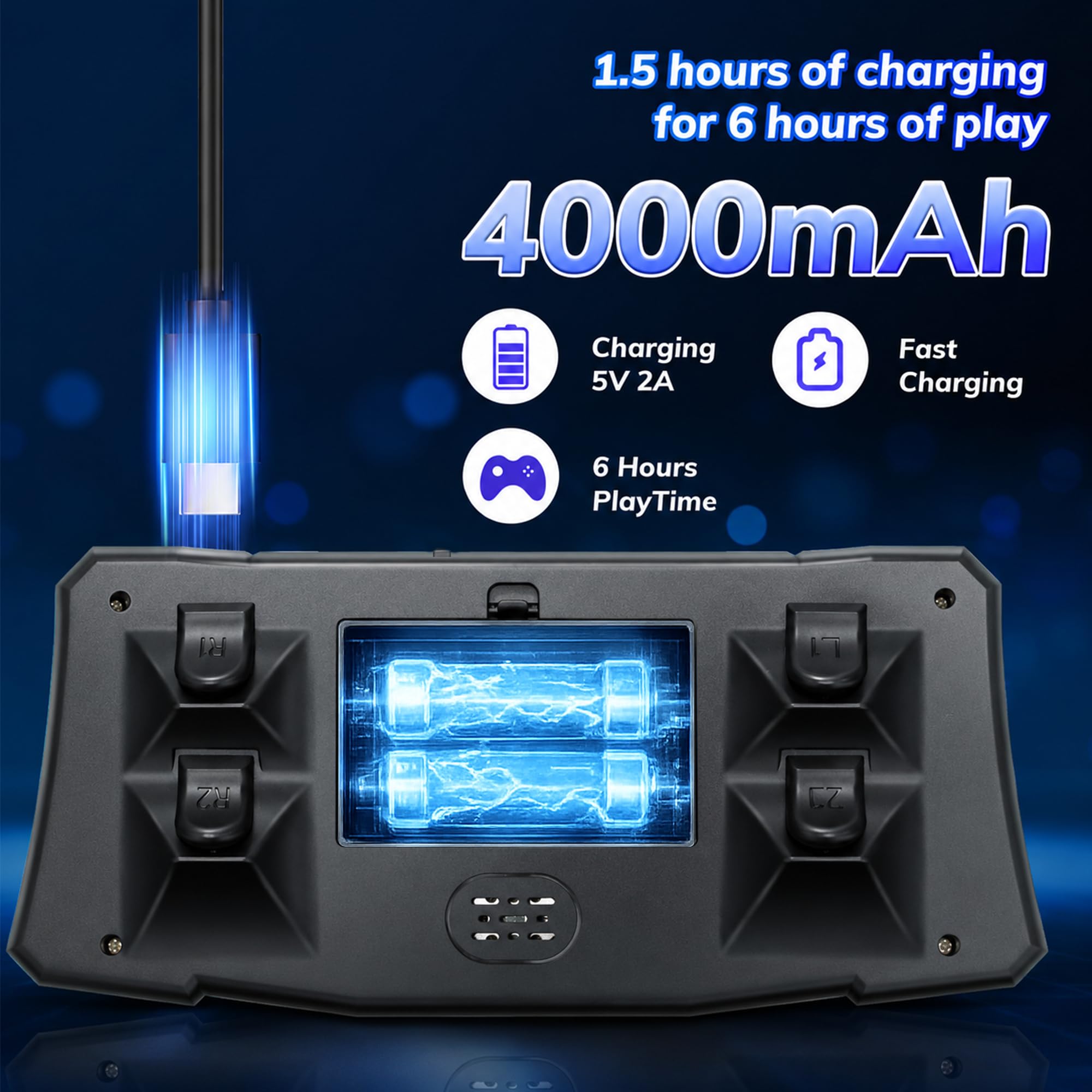 Console di gioco retrò portatile, schermo IPS da 4,5 pollici, sistema di gioco portatile con scheda TF da 256 GB, doppi joystick 3D, anelli luminosi RGB, batteria ricaricabile da 4000 mAh, sistema