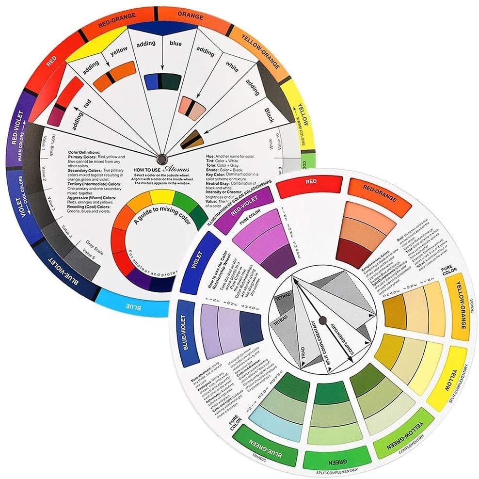 SOL RETAIL Color Wheel Card – A Handy Color Mixing Guide for Students, Amateurs and Professionals – Definitions, Color Relationships, Color Wheel and More(5.2inch)
