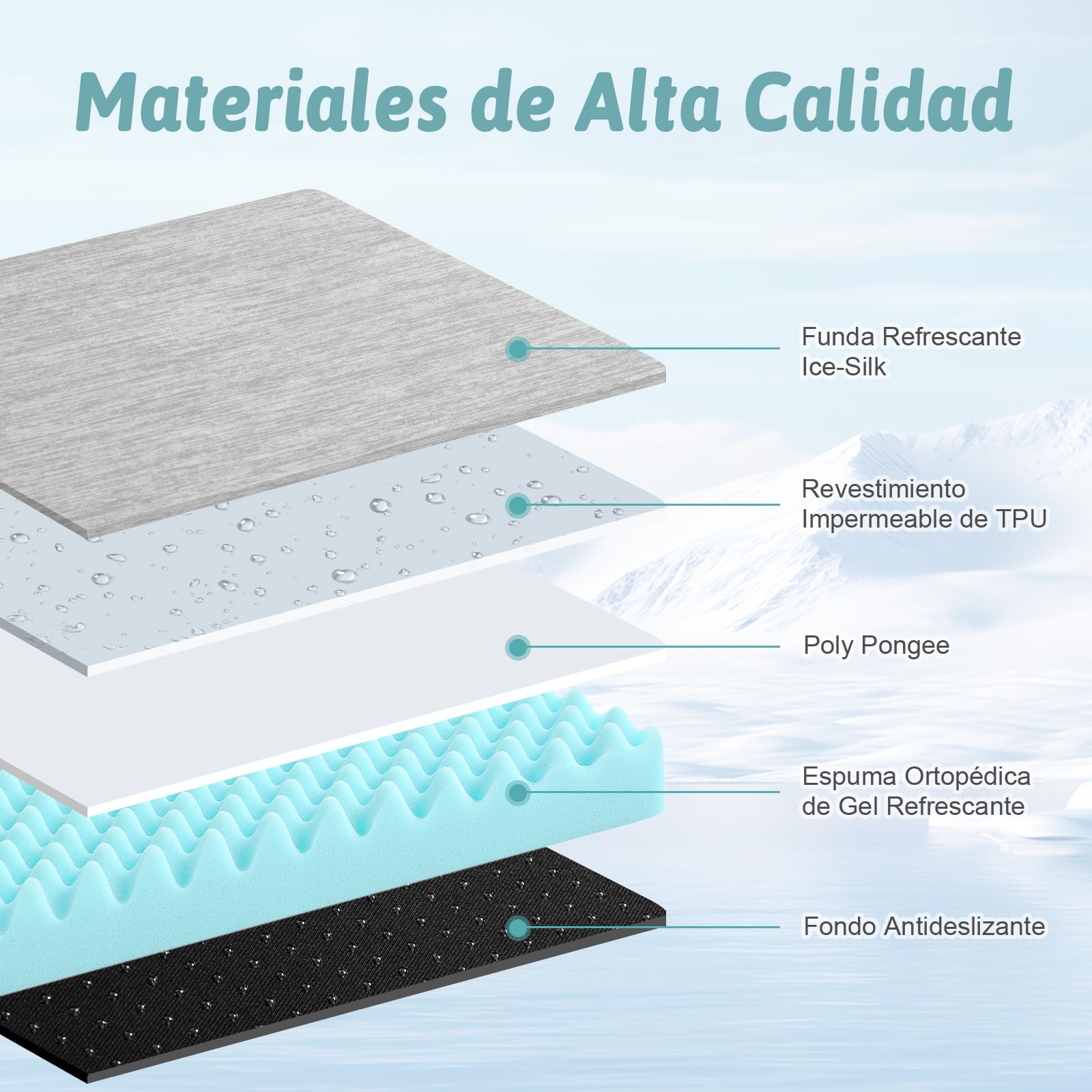 COZY KISS Cama Refrescante Grande para Perros, Cama Perro Verano Impermeable, Ortopédica Sofa para Perros Desenfundable y Lavable, Colchón Perro Viscoelástico Fresco, Gris, XL(112x81x18cm)