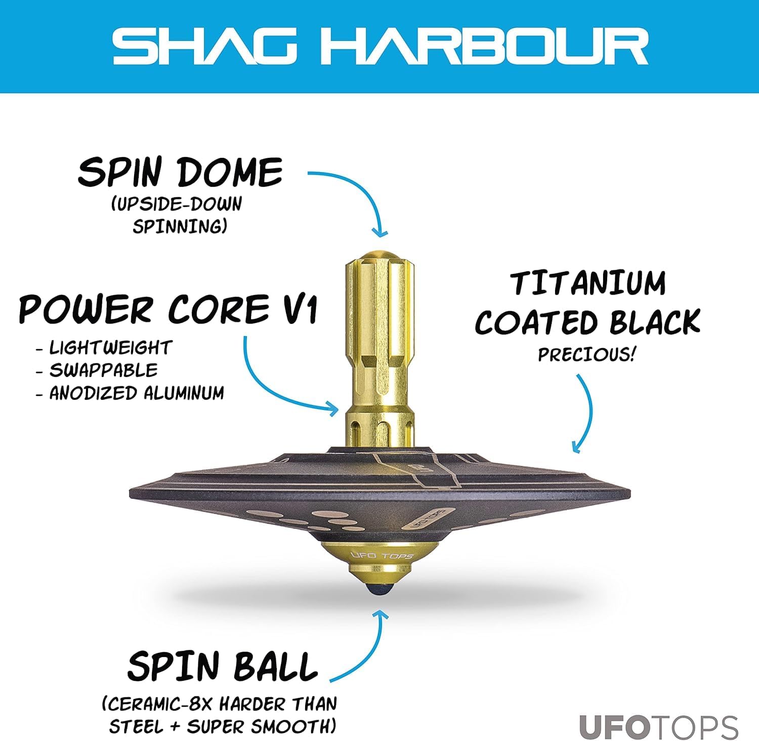 UFO Metal Spinning Tops Triangulum Series (3 Pack) - Stainless Steel Precision CNC Machined Desk Fidget Spinner with Ceramic Bearing - Shag Harbour 1967, Lubbock Lights 1951, Height 611 1986