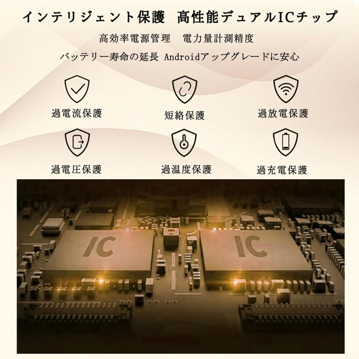 Amazon | iPower for Google Pixel 9 バッテリー交換 元の容量4558mAh